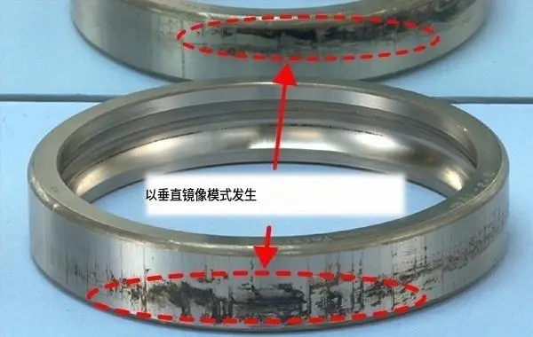 軸承微振腐蝕：如何避免內(nèi)圈和外圈的蠕動(dòng)腐蝕問題